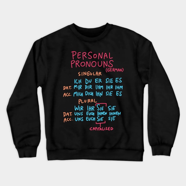 German Grammar (Pronouns) Crewneck Sweatshirt by isstgeschichte